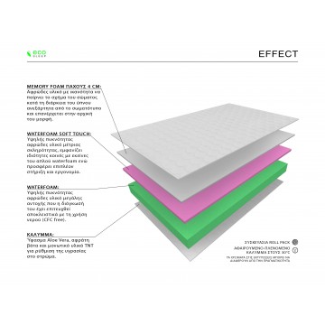 ΣΤΡΩΜΑ ECOSLEEP effect