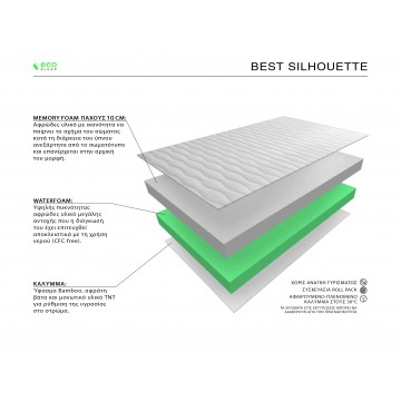 ΣΤΡΩΜΑ ECOSLEEP BEST SILOUETTE