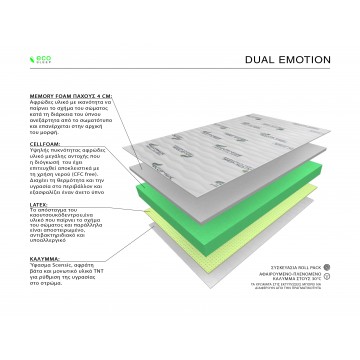 ΣΤΡΩΜΑ ECOSLEEP DUAL EMOTION