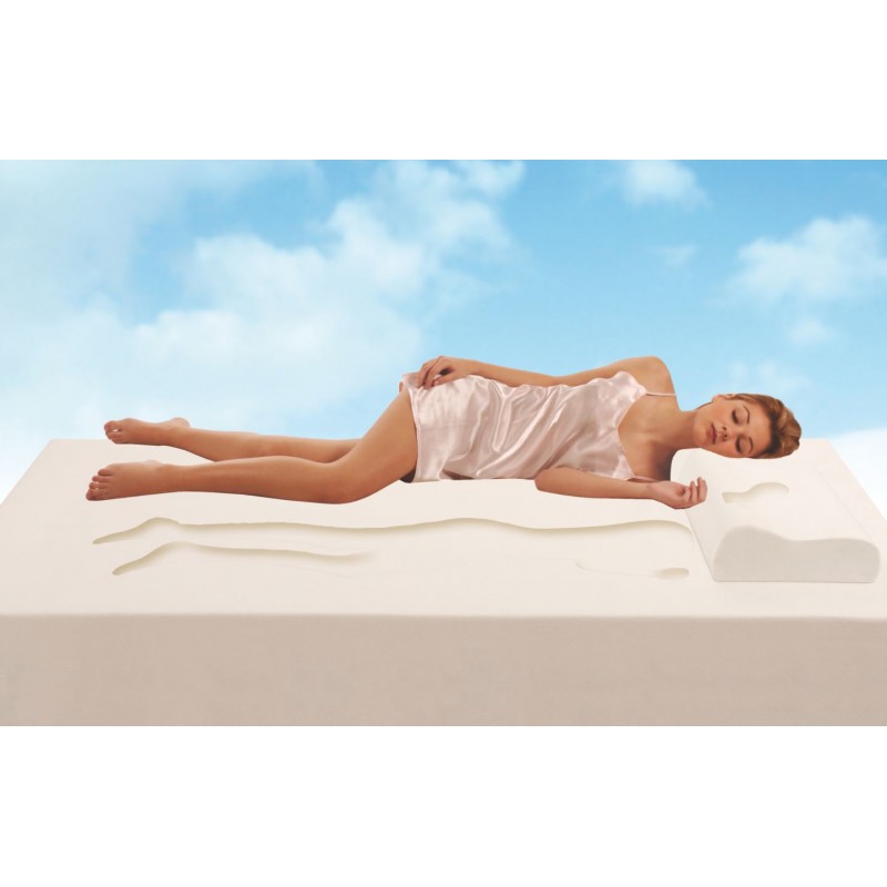 matress,cheap matress,στρωμα,στρωματα,φθηνο στρωμα,φθηνα στρωματα